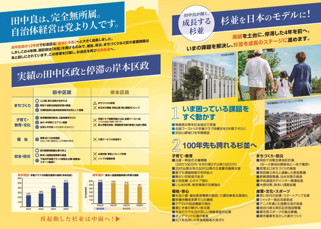田中良は、完全無所属。自治体経営は党より人です。