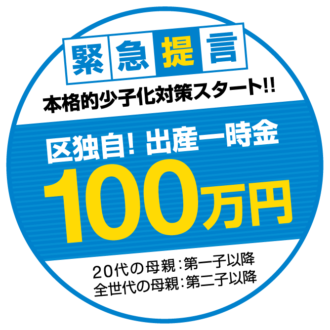 緊急提言 本格的少子化対策スタート!!
区独自! 出産一時金100万円
20代の母親・第一子以降
全世代の母親・第二子以降